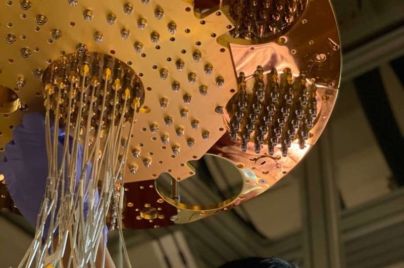 University Researchers Create First Universal Logical Gate Set for Quantum